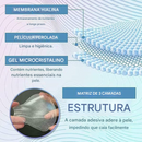 5 Pares de Adesivos Faciais de Nutrição, Lifting e Remoção de Rugas