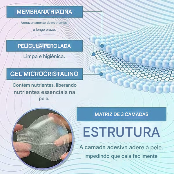 5 Pares de Adesivos Faciais de Nutrição, Lifting e Remoção de Rugas