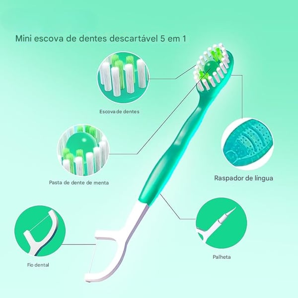 🎁Conjunto 5 em 1 de mini escova de dentes, fio dental, raspador de língua e palito