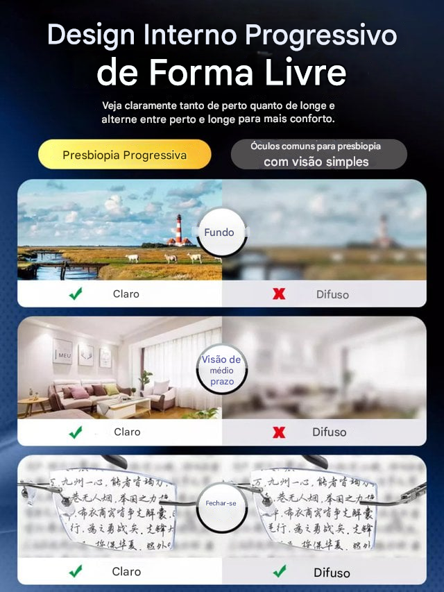 Óculos de presbiopia com bloqueio de luz azul e mudança de cor (Compre 1 Leve2)