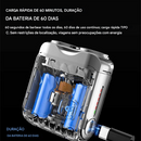 🎁Barbeador elétrico portátil rotativo de anel duplo