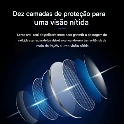 Óculos de presbiopia com bloqueio de luz azul e mudança de cor (Compre 1 Leve2)