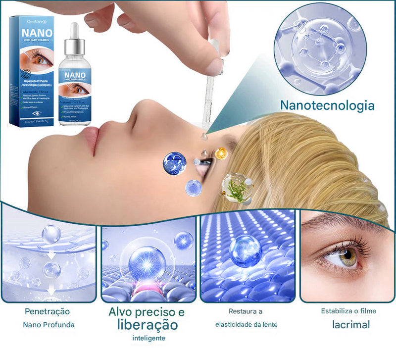 OcuVive® Nano Eye Drops Serum 👩‍⚕️ — Recomendado por oftalmologistas (Adequado para presbiopia, síndrome do olho seco, glaucoma, catarata e retinopatia diabética🍀