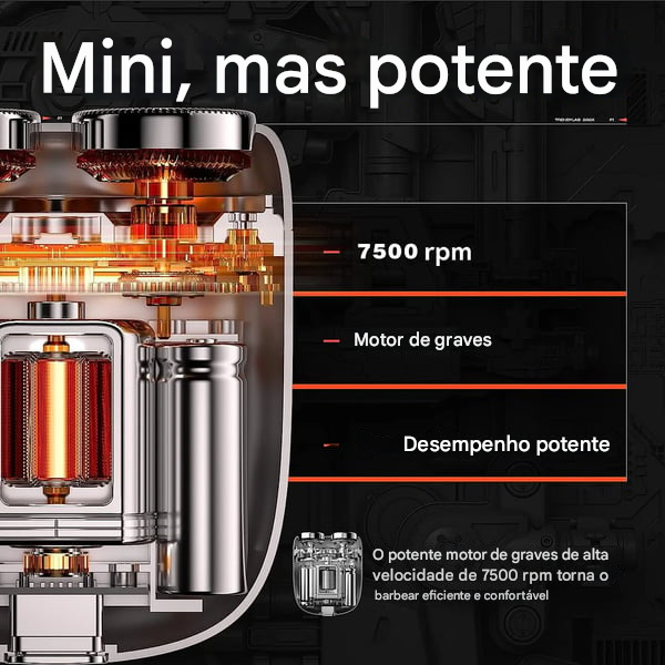 🎁 Novo barbeador de bolso USB Mini barbeador de bolso para homens 2025