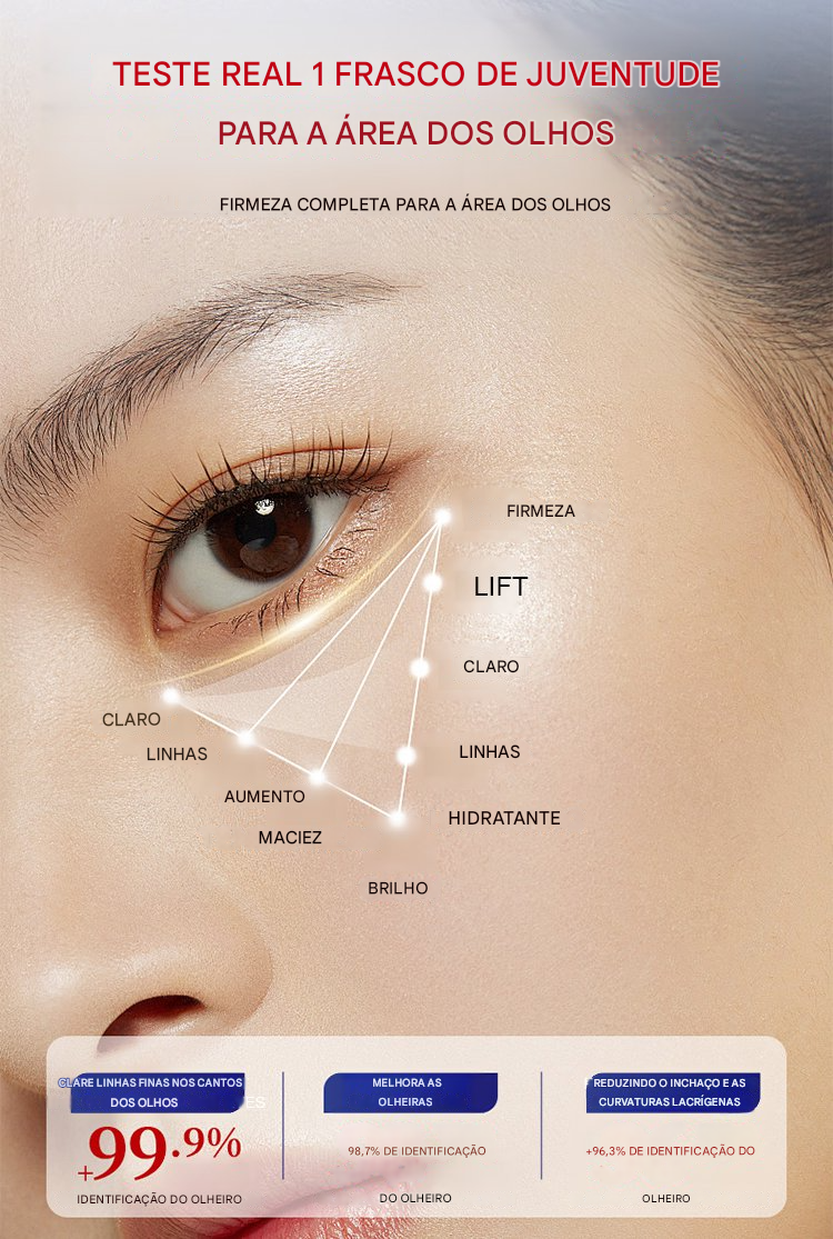 Óleo Essencial Anti-Rugas com Luteína