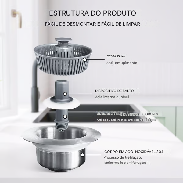 Filtro de drenagem de núcleo de pia (COMPRE 1 LEVE 2)