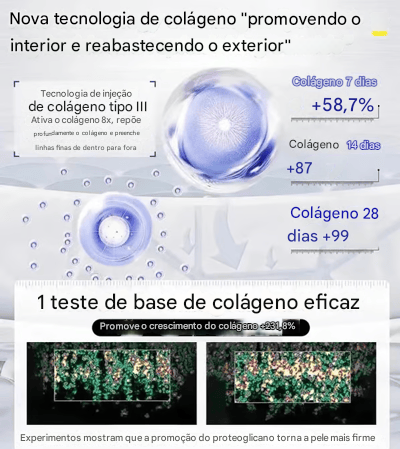 [Queima de Estoque🔥] Compre 1 Leve 2 - Sérum firmado antirrugas