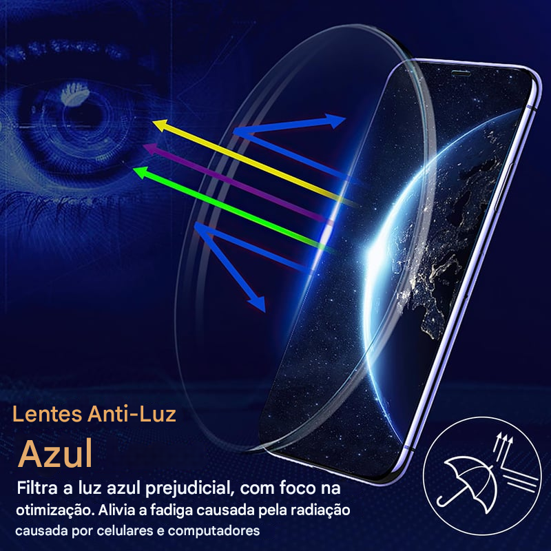 Oculos de Auxílio à Visão de Precisão – Foco Ajustável (Compre 1 Leve 2)