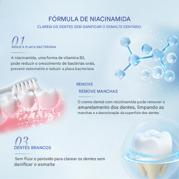 🦷 [Queima de Estoque🔥] Compre 1 Leve 2 Pasta de Dente Clareadora com Niacinamida!