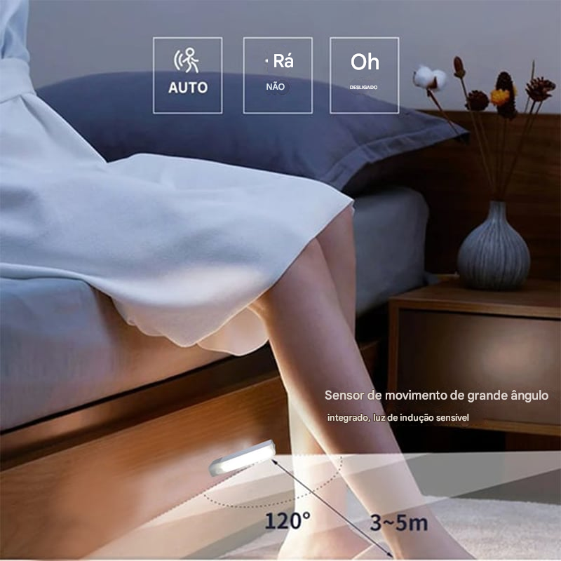Luzes LED Magnéticas com Sensor Inteligente e Recarregáveis (Pacote Com 6und.)